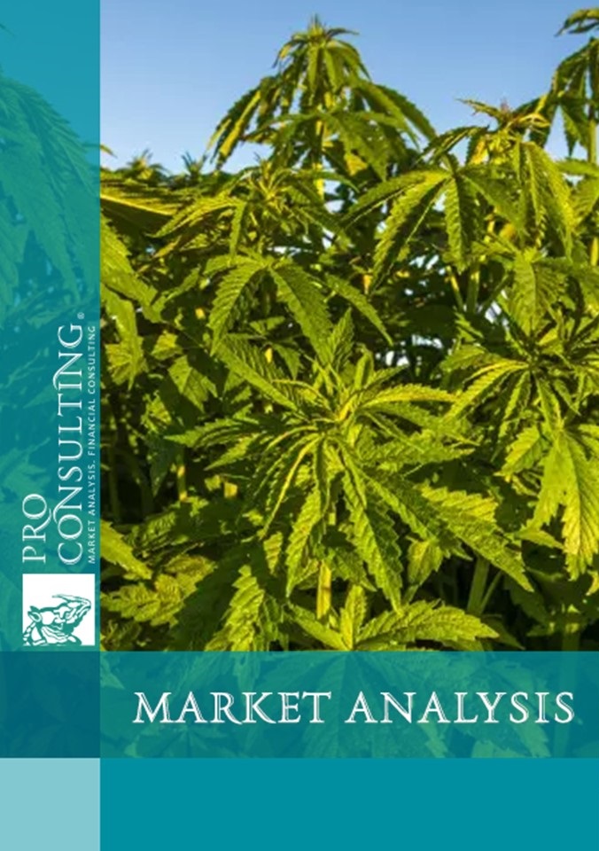 Market research report on the market of technical hemp, its seeds and products of processing from it in Ukraine. 2020 year